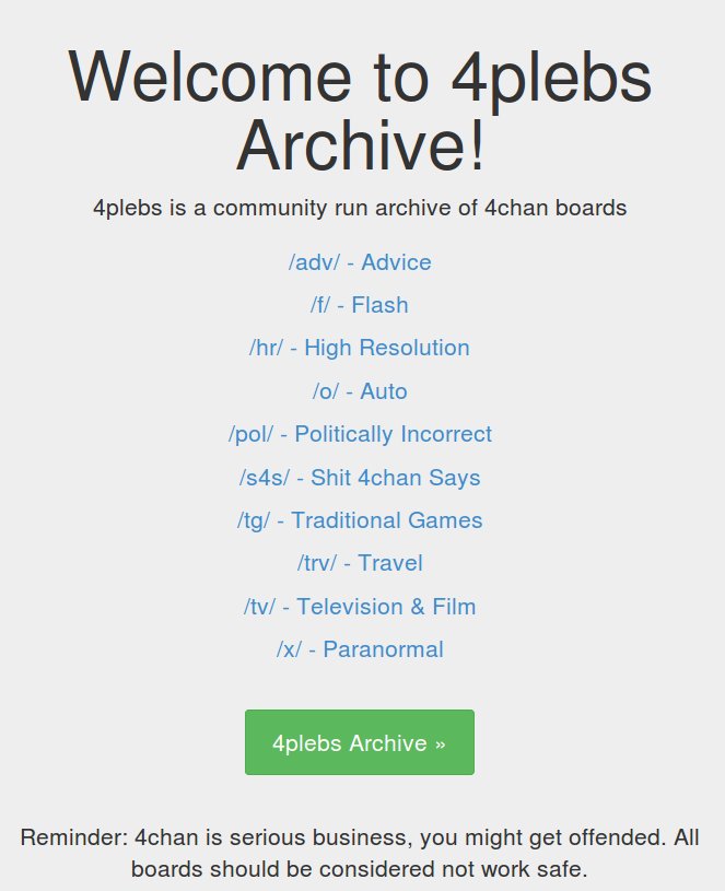 Exploring The Best Tips For 4Plebs Users