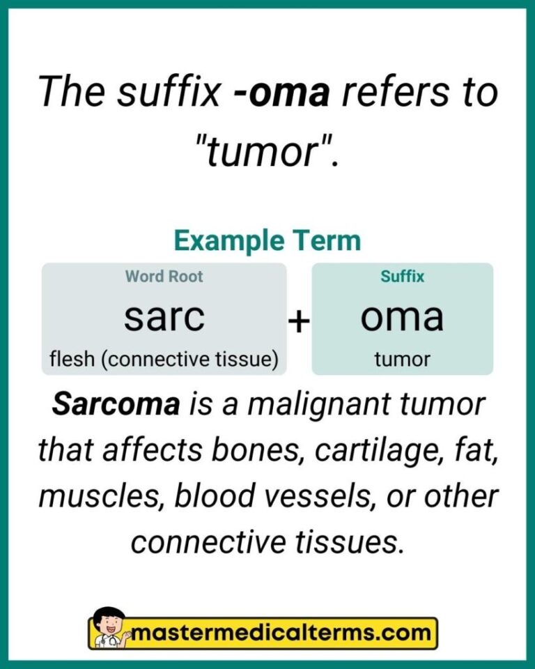 Understanding Oma Medical Term: A Comprehensive Guide
