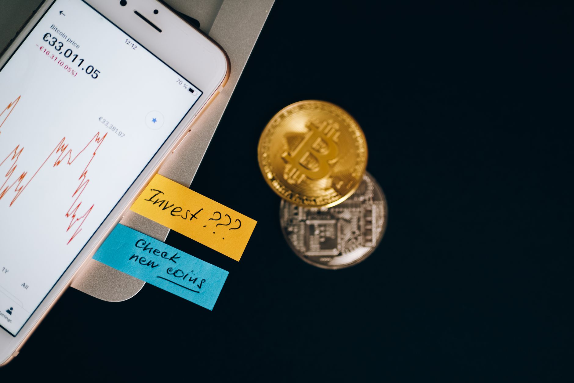 Bitcoin price news