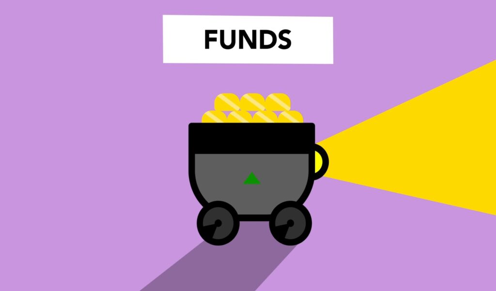 Brahma AI funding: The Smart Way to Boost Startups