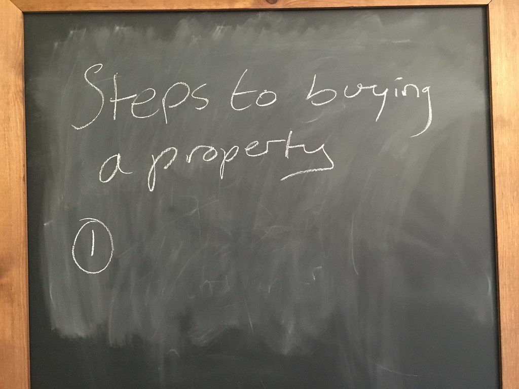stocks to buy or sell